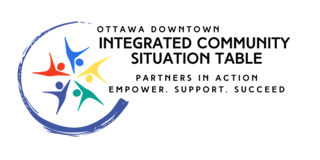 Integrated Community Situation Table logo